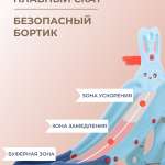 Горка + качели "Зайчонок" PS-042-М ментол